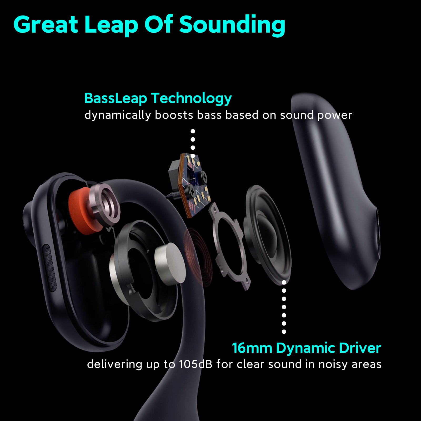 OLEAP P200b Pro ENC 50dB Noise Cancelling Mic Open Ear Headset, Bluetooth 5.3