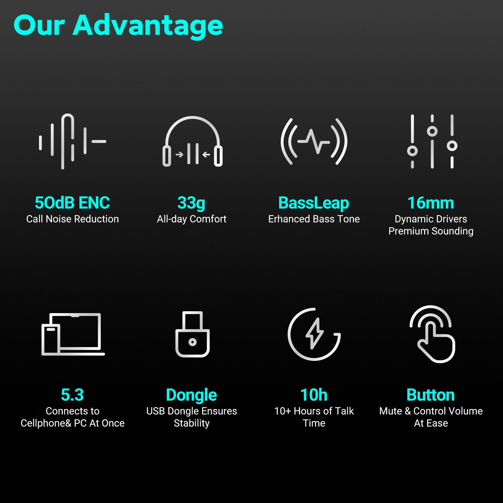 OLEAP P200b Pro ENC 50dB Noise Cancelling Mic Open Ear Headset, Bluetooth 5.3